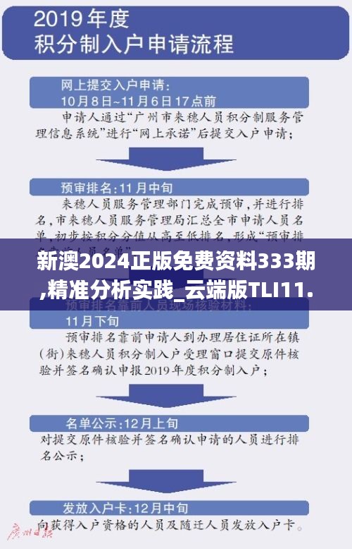 花香鳥語 第7頁