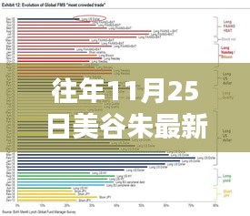 美谷朱最新科技旗艦產(chǎn)品揭秘,新功能體驗(yàn)與科技的魅力改變生活
