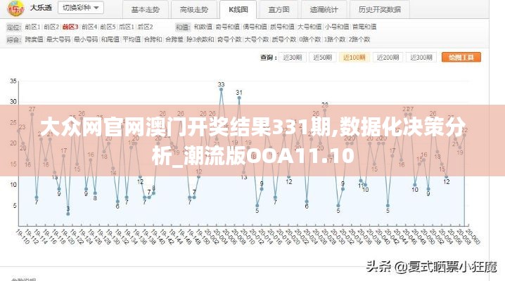 大眾網官網澳門開獎結果331期,數據化決策分析_潮流版OOA11.10