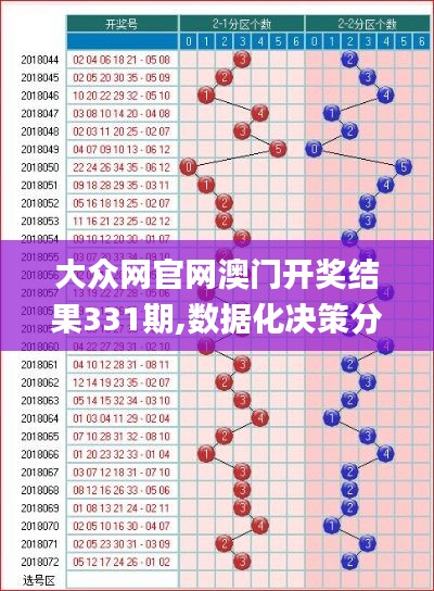 大眾網官網澳門開獎結果331期,數據化決策分析_潮流版OOA11.10