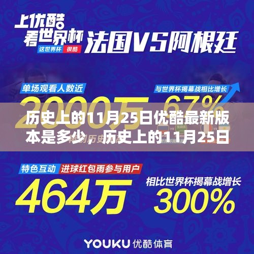 歷史上的11月25日優酷版本更迭回顧與查找最新版本指南