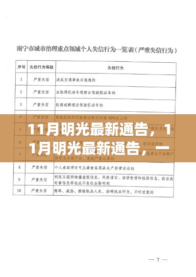 觀點碰撞與立場抉擇,11月明光最新通告解析