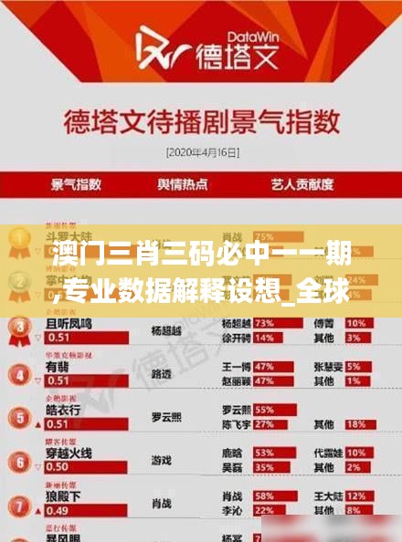 澳門三肖三碼必中一一期,專業數據解釋設想_全球版SOD13.69