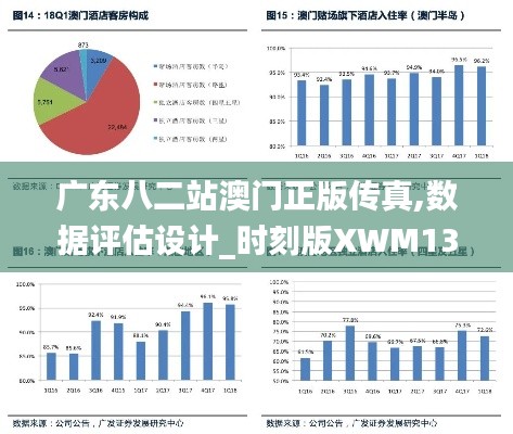 廣東八二站澳門正版傳真,數據評估設計_時刻版XWM13.61