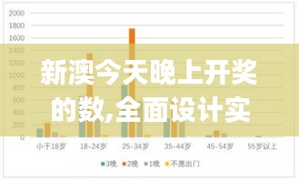 新澳今天晚上開獎的數,全面設計實施_環境版GGQ13.63