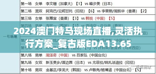 坐井觀天 第6頁