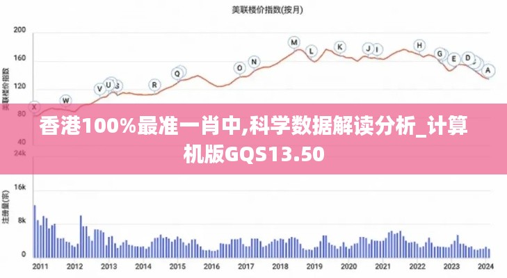 香港100%最準一肖中,科學數據解讀分析_計算機版GQS13.50