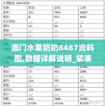 通宵達旦 第6頁