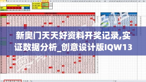 新奧門天天好資料開獎記錄,實證數(shù)據(jù)分析_創(chuàng)意設(shè)計版IQW13.98