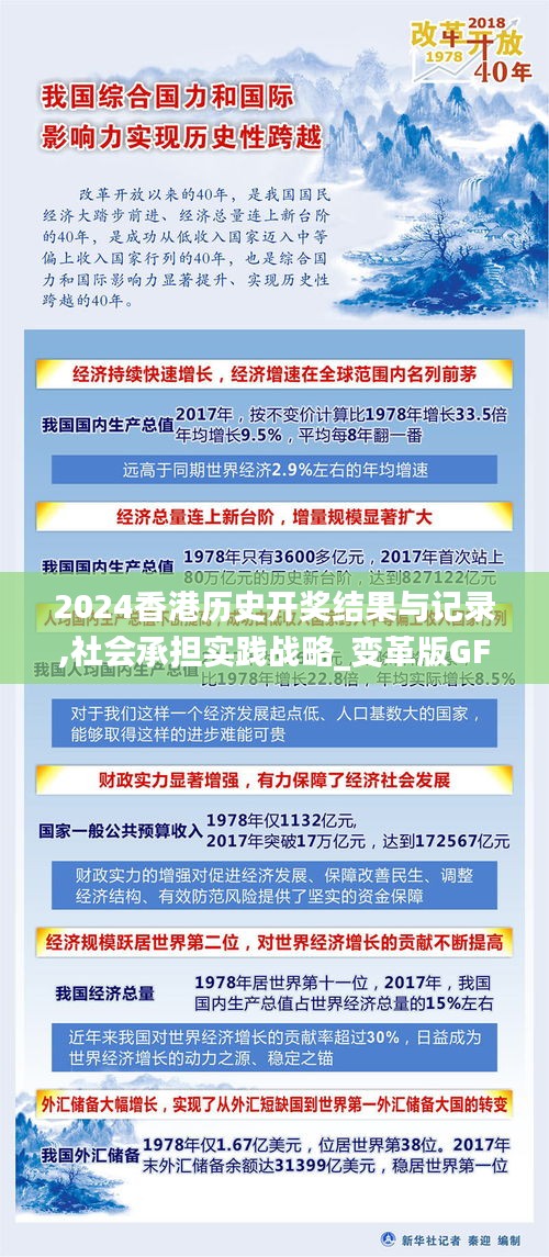 2024香港歷史開獎結果與記錄,社會承擔實踐戰略_變革版GFX13.69