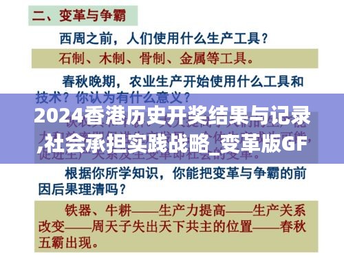 2024香港歷史開獎結果與記錄,社會承擔實踐戰略_變革版GFX13.69