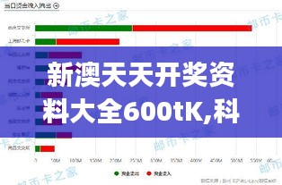 新澳天天開獎資料大全600tK,科學(xué)分析嚴謹解釋_潮流版WMW13.17