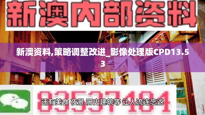新澳資料,策略調整改進_影像處理版CPD13.53