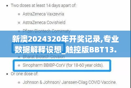新澳2024320年開獎記錄,專業數據解釋設想_觸控版BBT13.7