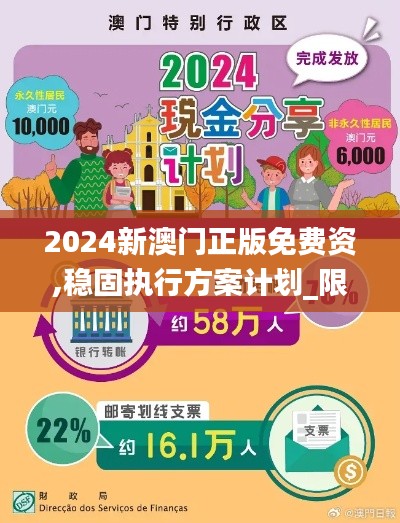 2024新澳門正版免費資,穩固執行方案計劃_限定版GGN13.78
