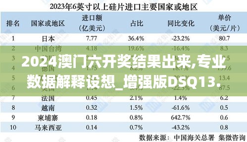 2024澳門六開獎結果出來,專業數據解釋設想_增強版DSQ13.45