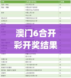 澳門6合開彩開獎結果查詢,科學數據解讀分析_效率版RGQ13.10