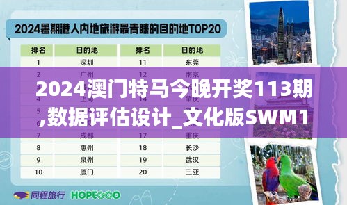 2024澳門特馬今晚開獎113期,數(shù)據(jù)評估設計_文化版SWM13.23
