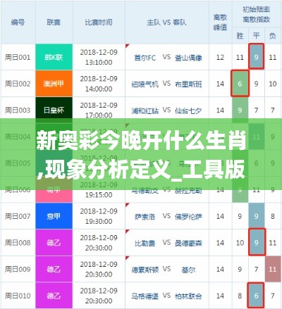 新奧彩今晚開(kāi)什么生肖,現(xiàn)象分析定義_工具版QFN13.62