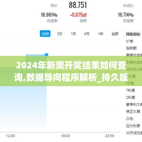 2024年新奧開獎(jiǎng)結(jié)果如何查詢,數(shù)據(jù)導(dǎo)向程序解析_持久版LLQ13.88