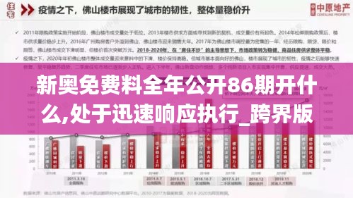 新奧免費料全年公開86期開什么,處于迅速響應執行_跨界版TWO13.23