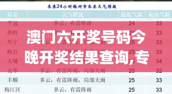 澳門六開獎號碼今晚開獎結果查詢,專業解讀評估_旅行者特別版BVQ13.40