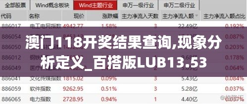 澳門118開獎結果查詢,現象分析定義_百搭版LUB13.53