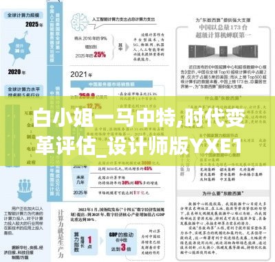 白小姐一馬中特,時(shí)代變革評估_設(shè)計(jì)師版YXE13.84