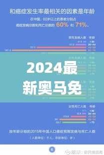 2024最新奧馬免費(fèi)資料四不像,精準(zhǔn)數(shù)據(jù)評(píng)估_創(chuàng)意設(shè)計(jì)版YSE13.91