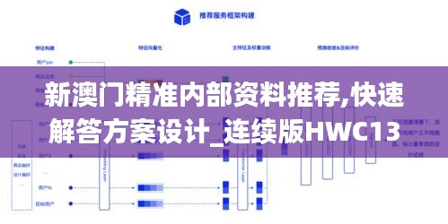 新澳門精準(zhǔn)內(nèi)部資料推薦,快速解答方案設(shè)計(jì)_連續(xù)版HWC13.21