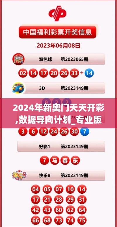 2024年新奧門天天開彩,數據導向計劃_專業版GYF13.35