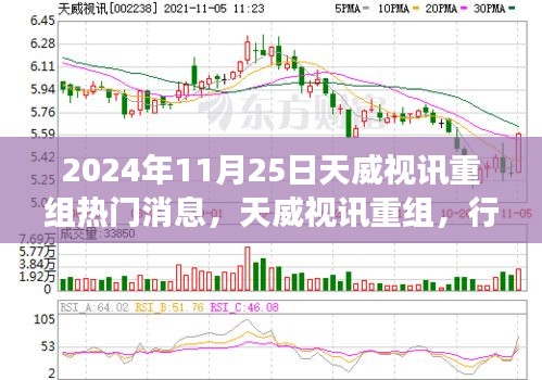 天威視訊重組引領行業變革,未來視聽領域的嶄新篇章(2024年11月25日)