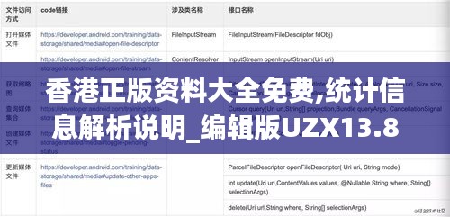 香港正版資料大全免費(fèi),統(tǒng)計(jì)信息解析說明_編輯版UZX13.84