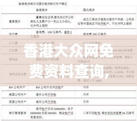 香港大眾網免費資料查詢,最新碎析解釋說法_冒險版TDH13.67