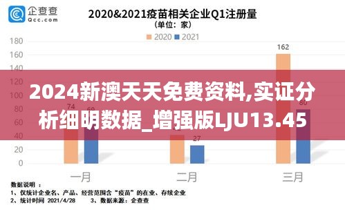 2024新澳天天免費資料,實證分析細明數據_增強版LJU13.45