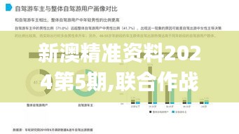 新澳精準資料2024第5期,聯合作戰指揮_硬件版FON13.5