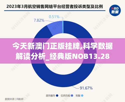 今天新澳門正版掛牌,科學數據解讀分析_經典版NOB13.28