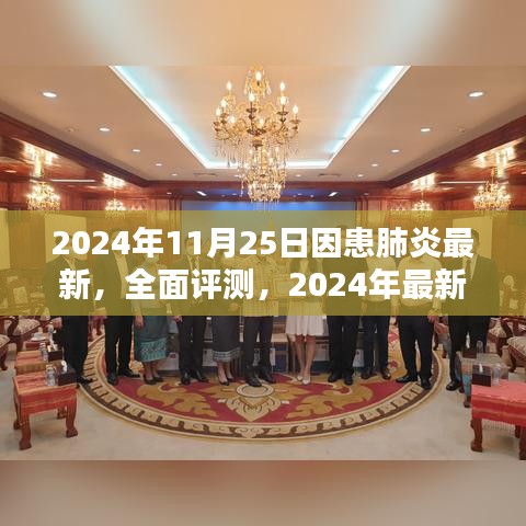 2024年最新肺炎治療產品全面評測,特性、體驗、競品對比及用戶群體深度分析