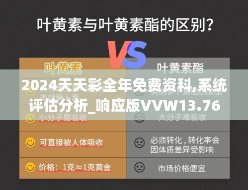 2024天天彩全年免費資科,系統評估分析_響應版VVW13.76