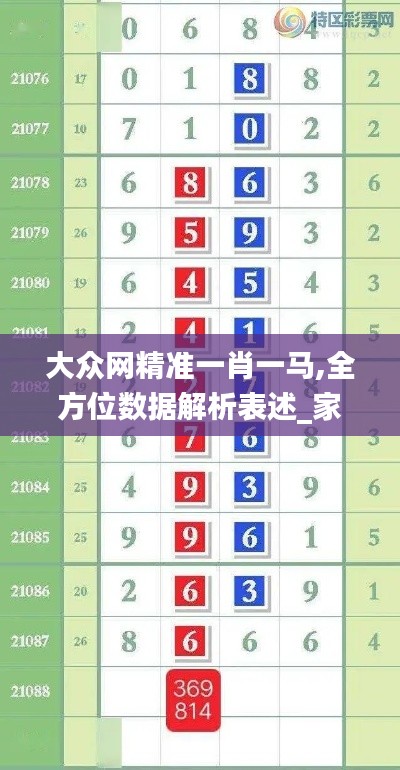 大眾網精準一肖一馬,全方位數據解析表述_家庭版ARE13.27