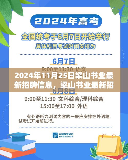 梁山書業最新招聘信息及應聘圖書領域職位指南,2024年11月2 5日招聘流程詳解與應聘技巧