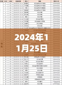 贛州人事任免公示背后的隱藏瑰寶,小巷獨特小店故事揭秘