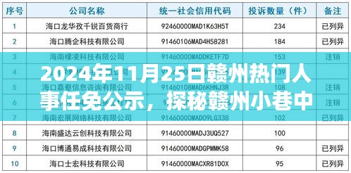 熊經鳥伸 第5頁