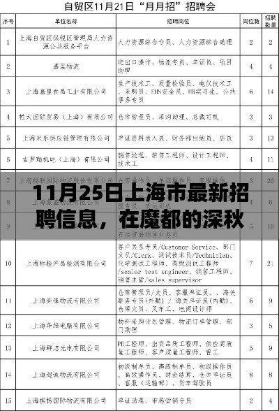 屨賤踴貴 第6頁(yè)