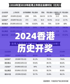 2024香港歷史開獎記錄,實地觀察數據設計_別致版JXI7.89
