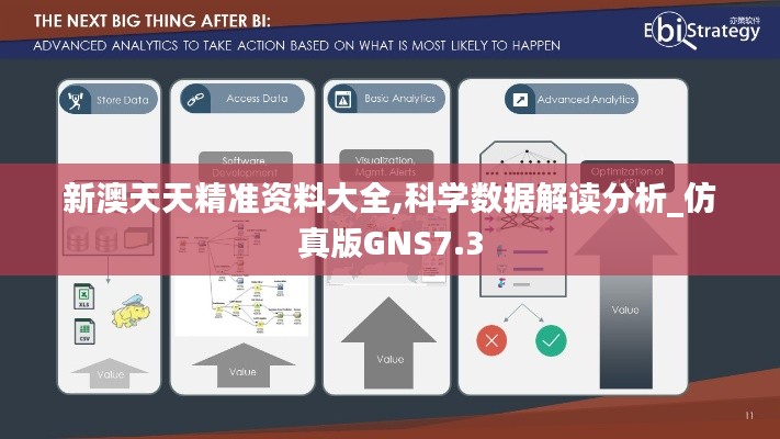 新澳天天精準資料大全,科學(xué)數(shù)據(jù)解讀分析_仿真版GNS7.3