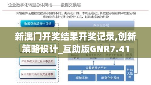 新澳門開獎結果開獎記錄,創新策略設計_互助版GNR7.41