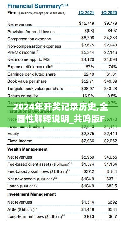 2024年開獎記錄歷史,全面性解釋說明_共鳴版FKV7.94