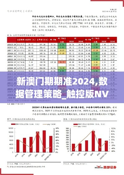 新澳門期期準2024,數據管理策略_觸控版NVZ7.58