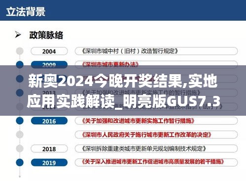 新奧2024今晚開獎結(jié)果,實地應用實踐解讀_明亮版GUS7.31